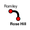 Rose Hill