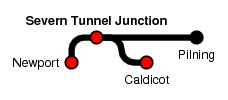 Severn Tunnel Junction