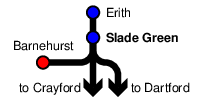 Slade Green