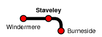 Staveley