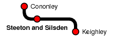 Steeton and Silsden