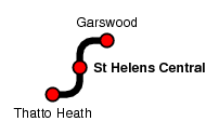 St Helens Central