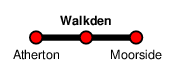 Walkden