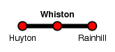 Whiston