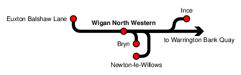 Wigan North Western
