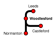 Woodlesford