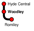 Woodley