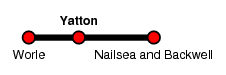 Yatton