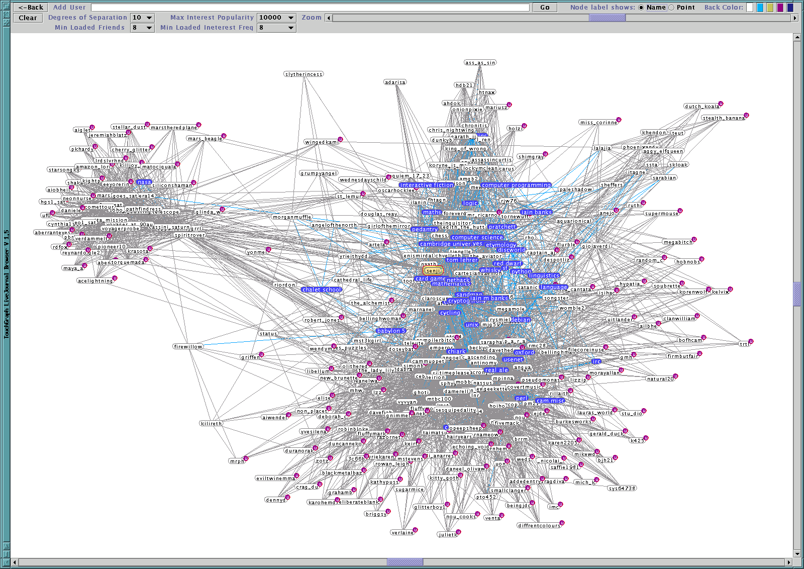 File:25kOS Index Graphical.pdf - OpenStreetMap Wiki