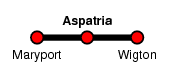 Aspatria