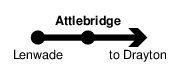Attlebridge