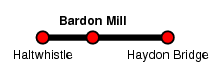 Bardon Mill