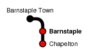 Barnstaple
