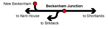 Beckenham Junction
