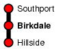 Birkdale