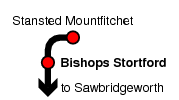 Bishops Stortford