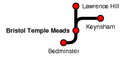 Bristol Temple Meads
