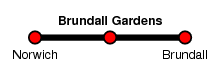 Brundall Gardens