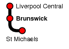 Brunswick