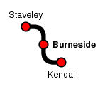 Burneside