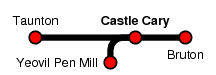 Castle Cary