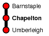 Chapelton