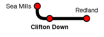 Clifton Down