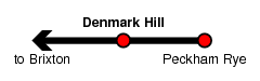 Denmark Hill