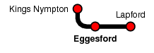 Eggesford