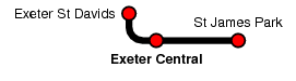 Exeter Central