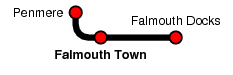 Falmouth Town