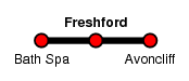 Freshford