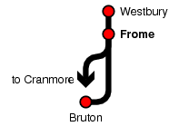 Frome