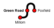 Green Road