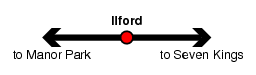 Ilford