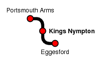 Kings Nympton