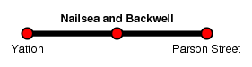 Nailsea and Backwell