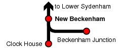 New Beckenham