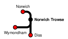 Norwich Trowse