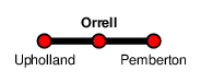 Orrell