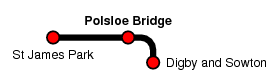 Polsloe Bridge
