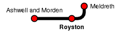 Royston