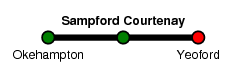 Sampford Courtenay