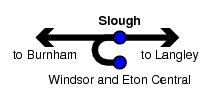 Slough