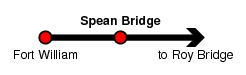 Spean Bridge