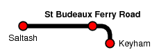 St Budeaux Ferry Road