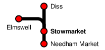 Stowmarket