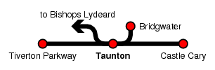 Taunton