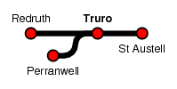 Truro