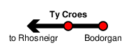 Ty Croes